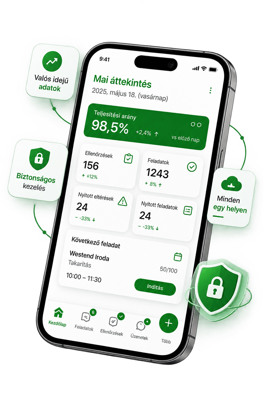 A működés minden
fontos adata
egy helyen, biztonságban.